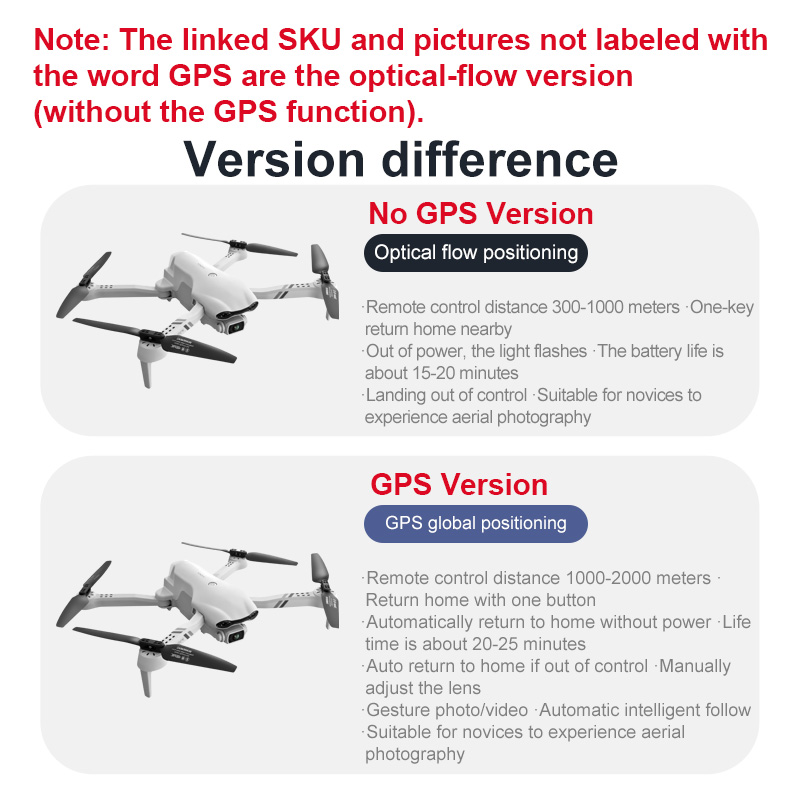 Drone 4DRC F10 RC GPS 6K HD, d - Drone Gps Rc Tt36 avis et prix